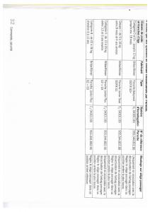 Porsche-Boxster-987-FL-manuel-du-proprietaire page 33 min