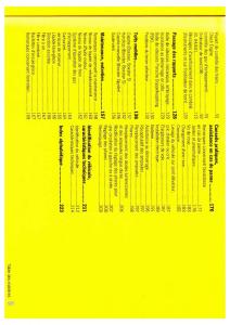 Porsche-Boxster-987-FL-manuel-du-proprietaire page 6 min