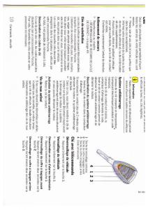 Porsche-Boxster-987-FL-manuel-du-proprietaire page 11 min