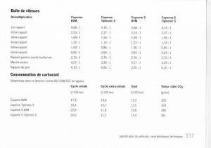 Porsche-Cayenne-I-1-manuel-du-proprietaire page 324 min