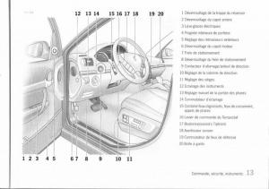 Porsche-Cayenne-I-1-manuel-du-proprietaire page 8 min