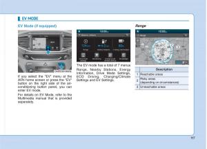 Hyundai-Ioniq-Electric-owners-manual page 14 min