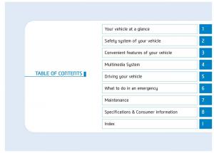 Hyundai-Ioniq-Electric-owners-manual page 7 min