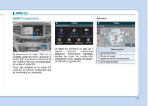 Hyundai-Ioniq-Electric-manual-del-propietario page 14 min
