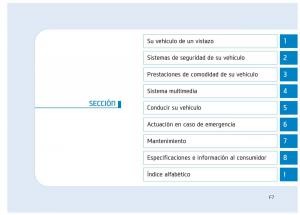 Hyundai-Ioniq-Electric-manual-del-propietario page 7 min