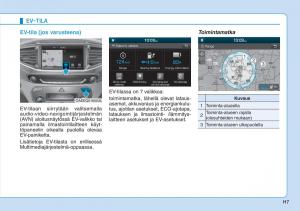 Hyundai-Ioniq-Electric-omistajan-kasikirja page 14 min