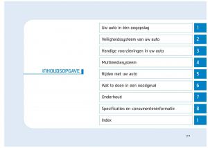 Hyundai-Ioniq-Electric-handleiding page 7 min