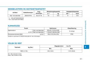 Hyundai-Ioniq-Electric-bruksanvisningen page 517 min