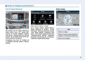 Hyundai-Ioniq-Electric-instrukcja-obslugi page 15 min