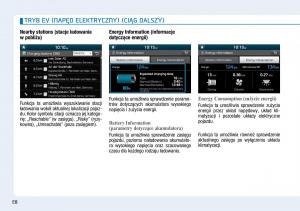 Hyundai-Ioniq-Electric-instrukcja-obslugi page 16 min