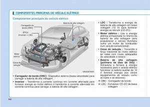 Hyundai-Ioniq-Electric-manual-del-propietario page 13 min