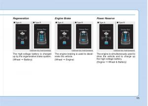 Hyundai-Ioniq-Hybrid-owners-manual page 20 min