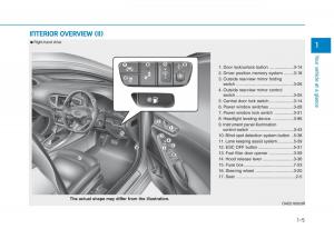 Hyundai-Ioniq-Hybrid-owners-manual page 12 min