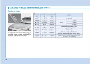 Hyundai-Ioniq-Hybrid-manual-del-propietario page 17 min