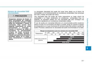 Hyundai-Ioniq-Hybrid-manual-del-propietario page 640 min