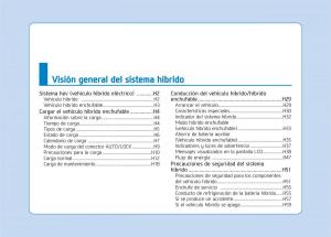 Hyundai-Ioniq-Hybrid-manual-del-propietario page 12 min