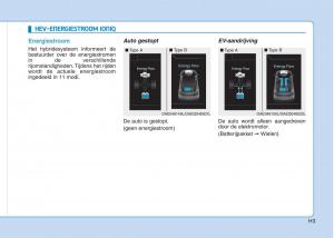 Hyundai-Ioniq-Hybrid-handleiding page 14 min