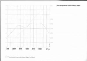 Porsche-Cayman-987c-manuel-du-proprietaire page 254 min