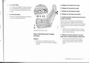 Porsche-Cayman-987c-manuel-du-proprietaire page 32 min