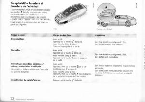 Porsche-Panamera-I-1-manuel-du-proprietaire page 11 min