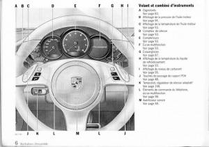Porsche-Panamera-I-1-manuel-du-proprietaire page 6 min