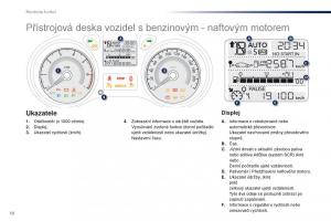 Peugeot-301-navod-k-obsludze page 12 min