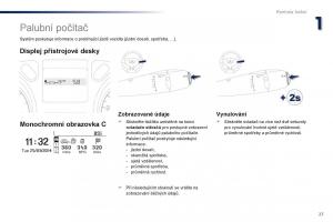 Peugeot-301-navod-k-obsludze page 29 min