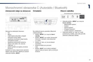 Peugeot-301-navod-k-obsludze page 31 min