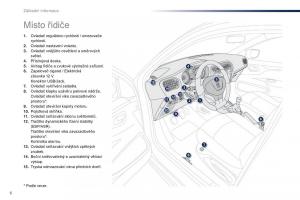 Peugeot-301-navod-k-obsludze page 8 min