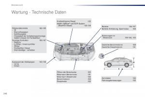 Peugeot-301-Handbuch page 248 min