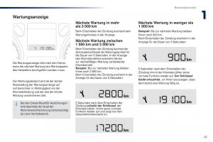 Peugeot-301-Handbuch page 25 min