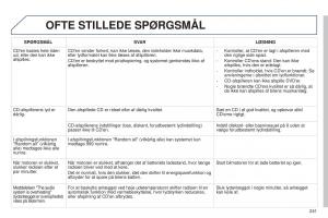 Peugeot-301-Bilens-instruktionsbog page 243 min