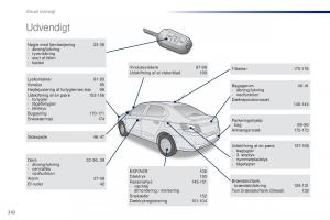 Peugeot-301-Bilens-instruktionsbog page 244 min