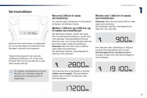 Peugeot-301-Bilens-instruktionsbog page 25 min