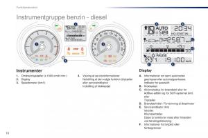 Peugeot-301-Bilens-instruktionsbog page 12 min