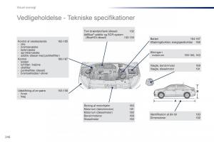 Peugeot-301-Bilens-instruktionsbog page 248 min