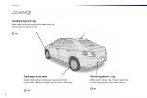 Peugeot-301-Bilens-instruktionsbog page 6 min