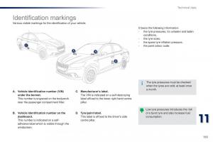 Peugeot-301-owners-manual page 195 min