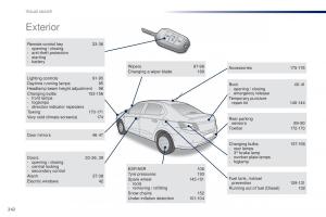 Peugeot-301-owners-manual page 244 min