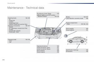 Peugeot-301-owners-manual page 248 min