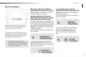 Peugeot-301-owners-manual page 25 min