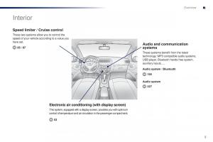 Peugeot-301-owners-manual page 7 min