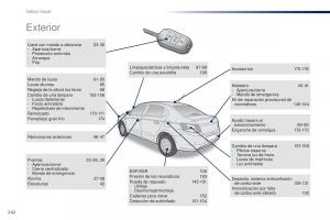 Peugeot-301-manual-del-propietario page 244 min