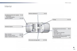 Peugeot-301-manual-del-propietario page 245 min