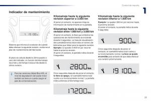 Peugeot-301-manual-del-propietario page 25 min