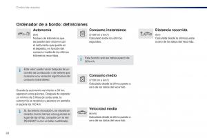 Peugeot-301-manual-del-propietario page 30 min