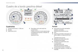 Peugeot-301-manual-del-propietario page 12 min