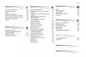 Peugeot-301-manual-del-propietario page 5 min