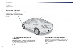 Peugeot-301-manual-del-propietario page 6 min