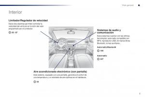 Peugeot-301-manual-del-propietario page 7 min